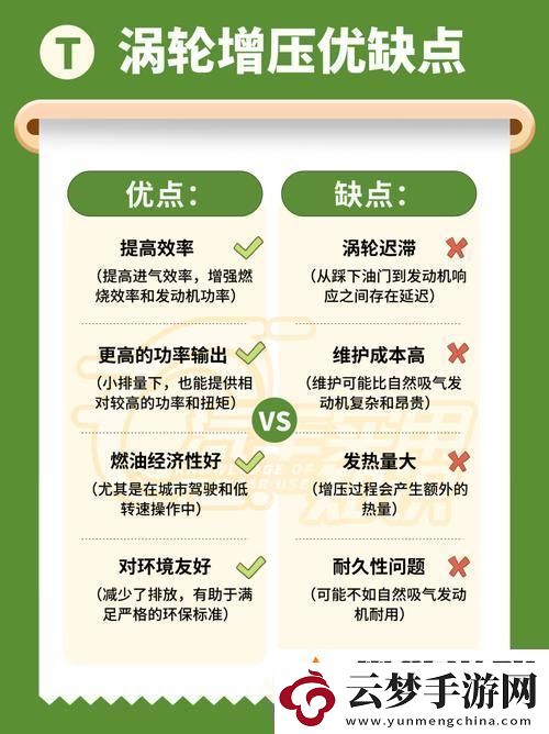 &amp;amp;quot;戴T還是不戴-揭秘舒適與明白的奧秘-震撼科技界！&amp;amp;quot;