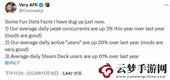 博德之門3今年日活躍玩家比去年多20%！MOD立大功