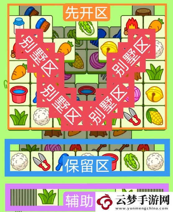 羊了個(gè)羊2024年3月11日每日一關(guān)怎么過：裝備屬性與職業(yè)特長結(jié)合