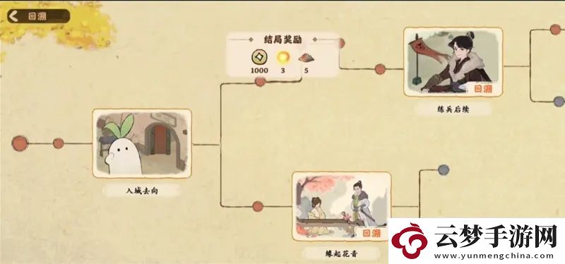 桃源深處有人家五色土獲得方法一覽