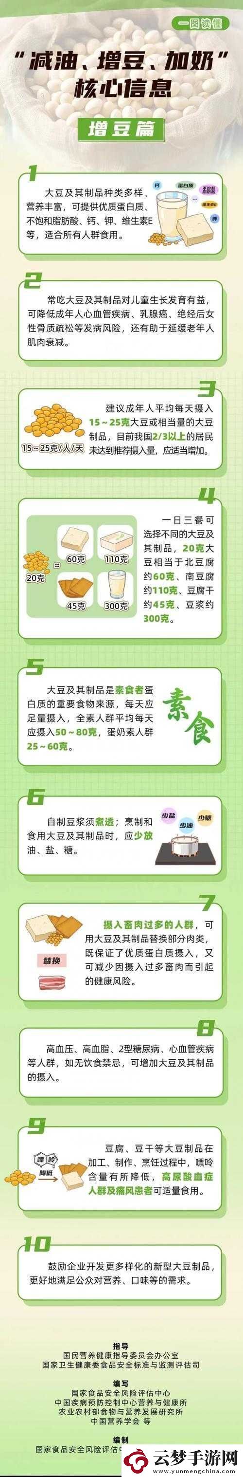 GGY-鈣-2024-入口廖男男：相關(guān)信息介紹