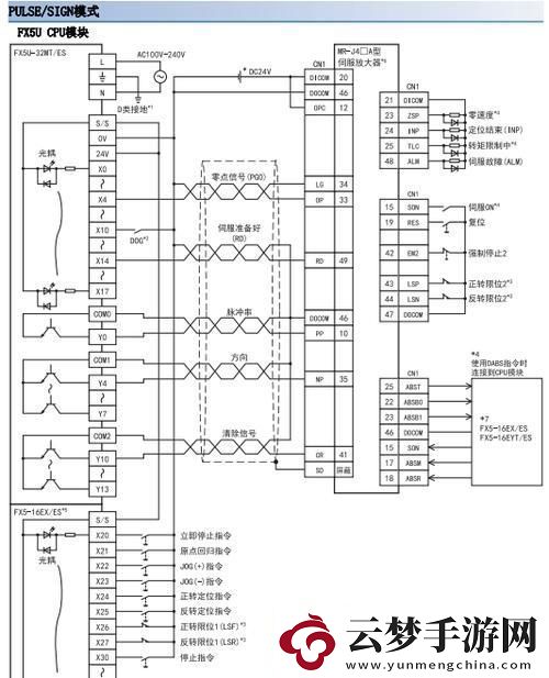 “FX5Usfc編程-笑中帶淚的藝術(shù)”