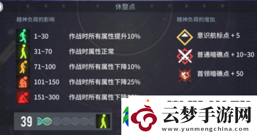 白荊回廊漫巡獎勵一覽