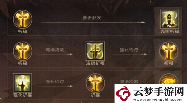 塔瑞斯世界牧師天賦怎么加點(diǎn)