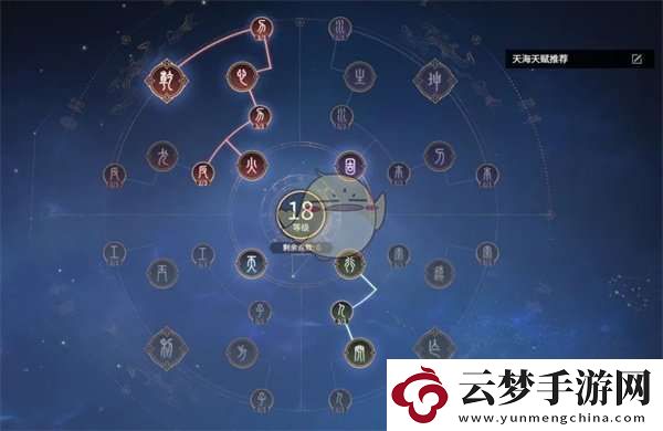 水佛陣容天賦魂玉選擇