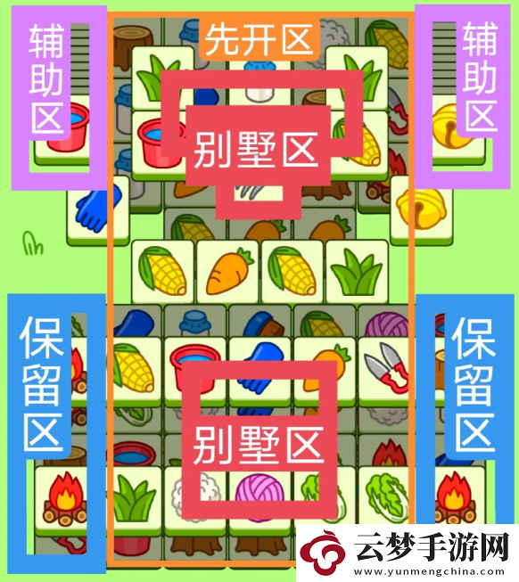 2024羊了個羊3.5關卡怎么過