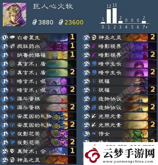 爐石傳說巨人心火牧卡組推薦爐石傳說巨人心火牧卡組介紹