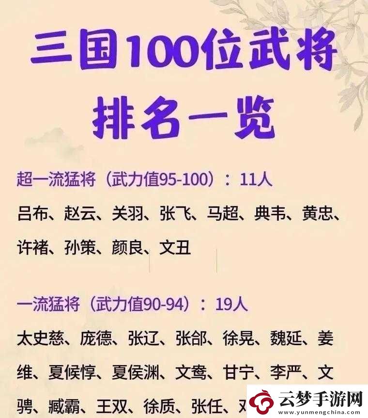 歡樂魏蜀吳：武將升星攻略——快速晉升星級秘籍