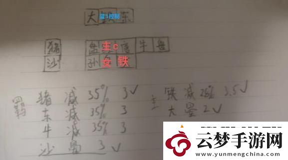 守塔不能停神仙隊怎么搭配