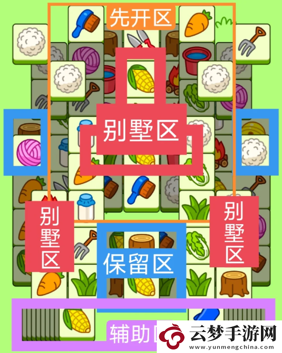 2024羊了個羊3.5關卡怎么過