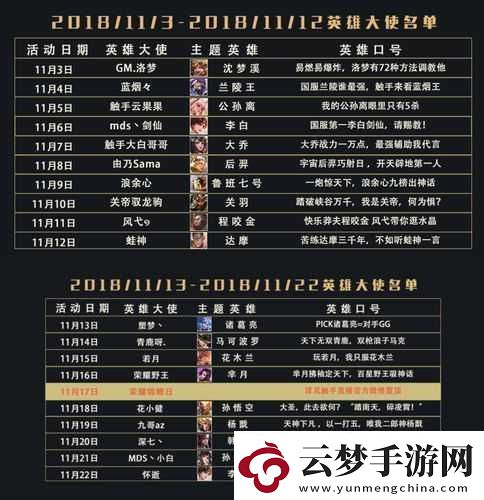 王者榮耀S13賽季終結(jié)與S14賽季啟動(dòng)時(shí)間解析：賽程揭秘與攻略指南