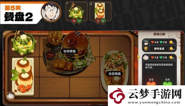 絕區(qū)零霸主的歡宴活動攻略