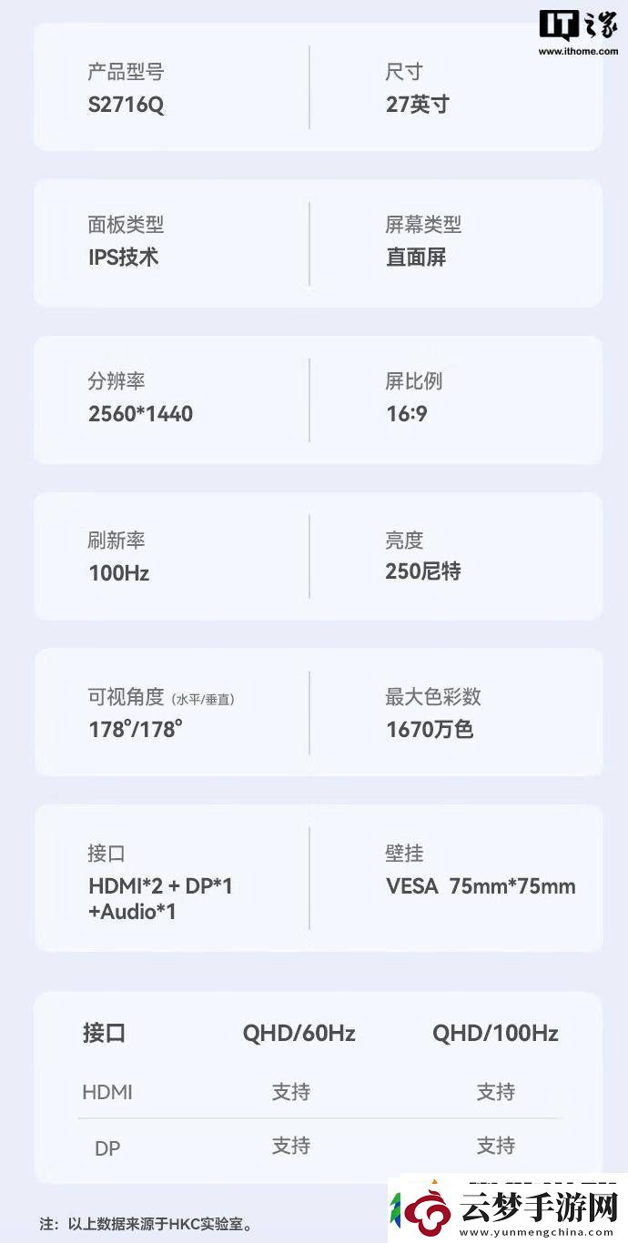 HKC新款S2716Q顯示器：27英寸2K分辨率-100Hz刷新率僅售599元