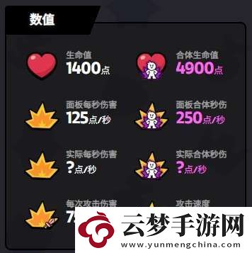 爆裂小隊恐怖博士技能介紹