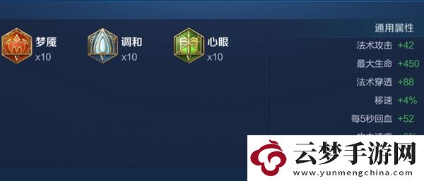 王者榮耀2024嫦娥最強六神裝出裝順序推薦