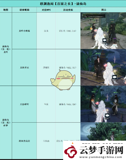 逆水寒手游百家之長逸聞任務(wù)怎么做
