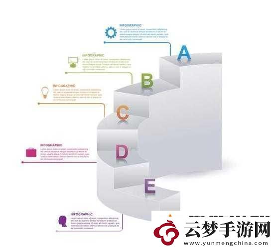 B與B不同-B與B的不同：探索多元化的發(fā)展路徑