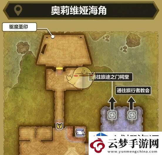 勇者斗惡龍3HD2D重制版最后的鑰匙怎么使用