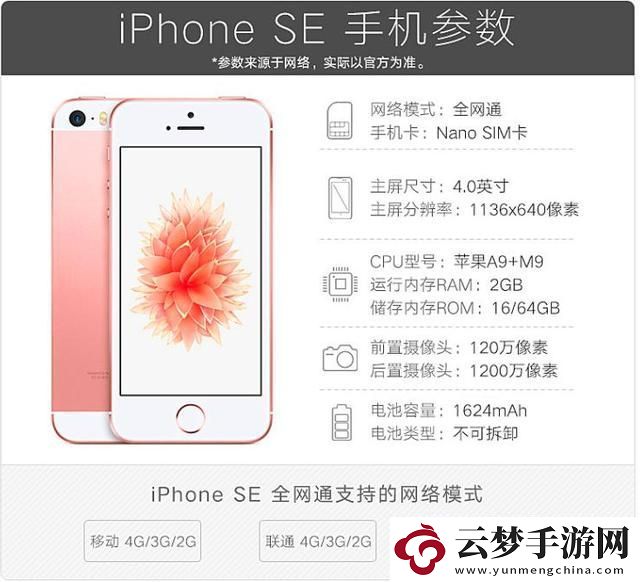 "5s使用體驗-笑談引人入勝的科技鴉片"