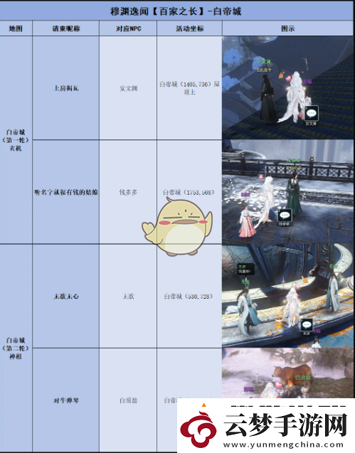 逆水寒手游百家之長逸聞任務(wù)怎么做