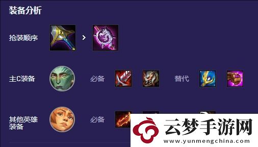 云頂之弈S13戰(zhàn)地醫(yī)生專(zhuān)屬陣容搭配玩法推薦