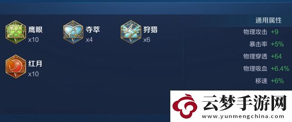 王者榮耀2024老夫子最強(qiáng)六神裝出裝順序推薦