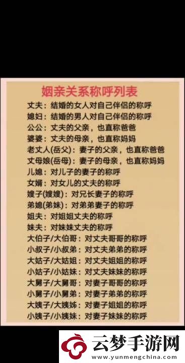 嫩媽級閨蜜-網(wǎng)界新寵兒：潮語千千萬-獨缺這一款