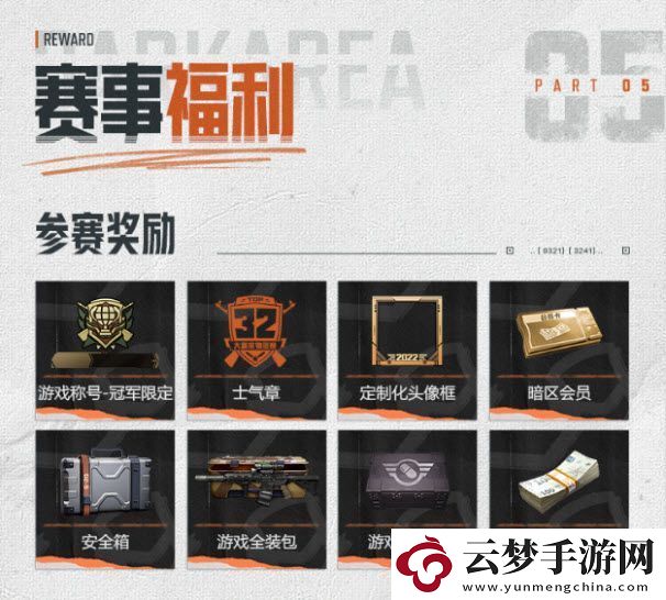 零門檻