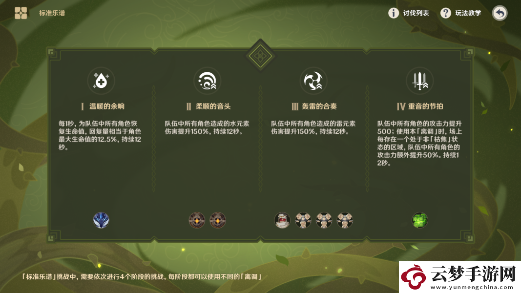 原神回旋曲森郁之籠打法要點(diǎn)攻略