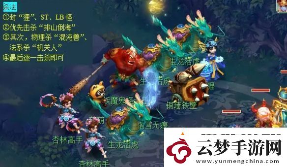 位置選擇戰(zhàn)略
