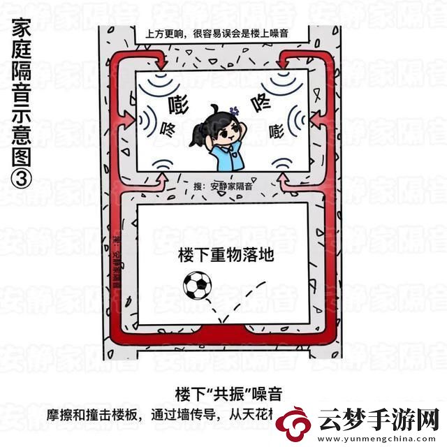 "拍打夜曲：爸媽的神秘節(jié)奏-科技界的突飛猛進"