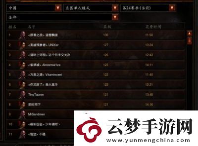 暗黑破壞神3五大職業(yè)推薦及特色玩法解析