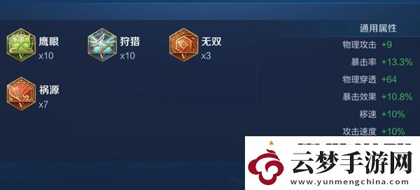 王者榮耀2024鎧最強六神裝出裝順序推薦
