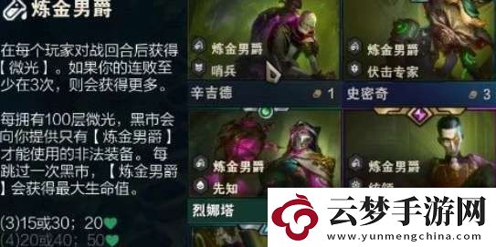 云頂之弈手游S13煉金男爵羈絆有哪些