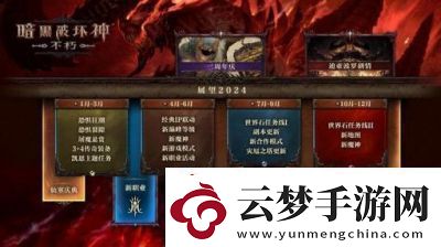 暗黑破壞神3五大職業(yè)推薦及特色玩法解析