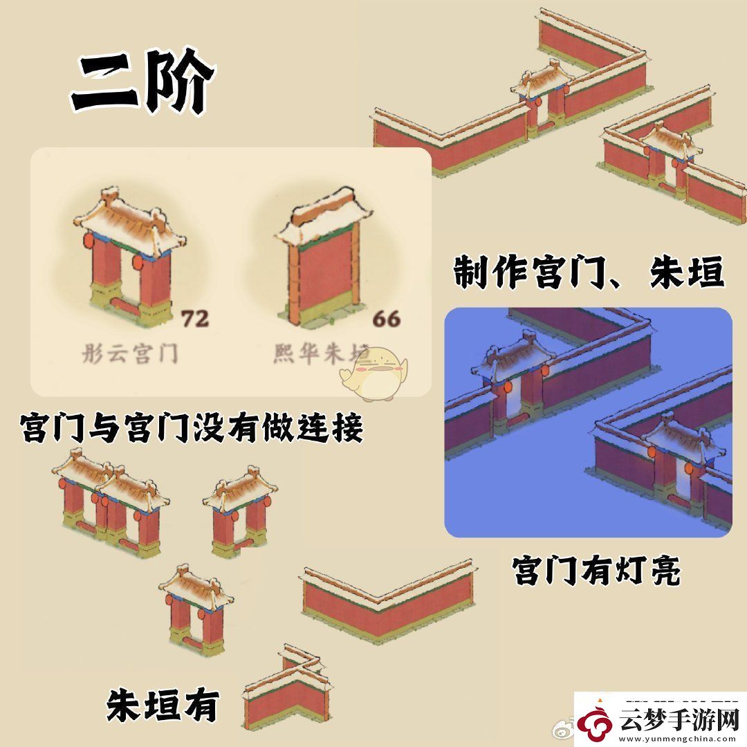 閃避如鬼魅