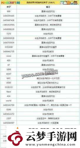 我的世界手機版巖漿采集方法全解析