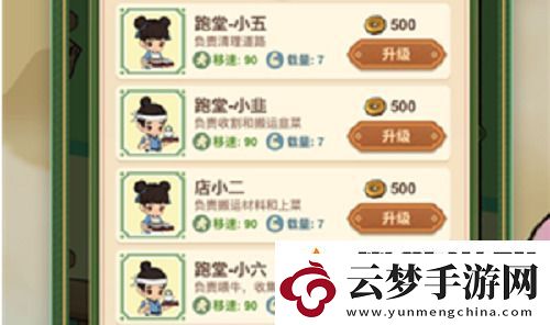 大唐逆襲記怎么進(jìn)城-大唐逆襲記進(jìn)內(nèi)城攻略
