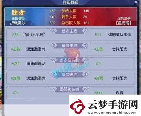 夢(mèng)幻西游手游幫派紅包怎么玩賺錢新技巧攻略-成為游戲財(cái)富達(dá)人的秘籍