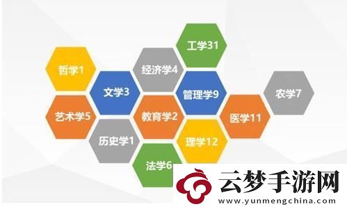 一級理論與二級理論：探索科技領(lǐng)域的雙重視角