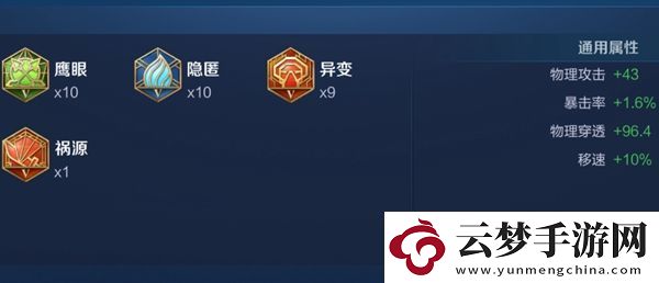 王者榮耀2024李元芳最強(qiáng)六神裝出裝順序推薦