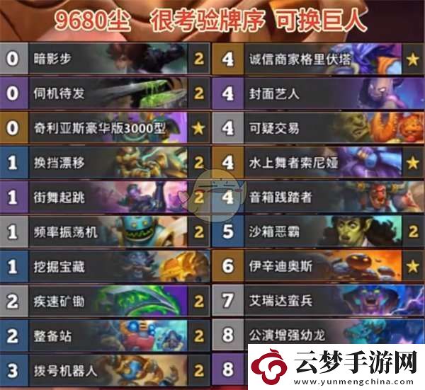 爐石傳說標準國服登頂撥號賊卡組介紹