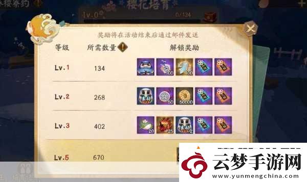 陰陽師春浦鯉魚風寶藏位置全揭秘