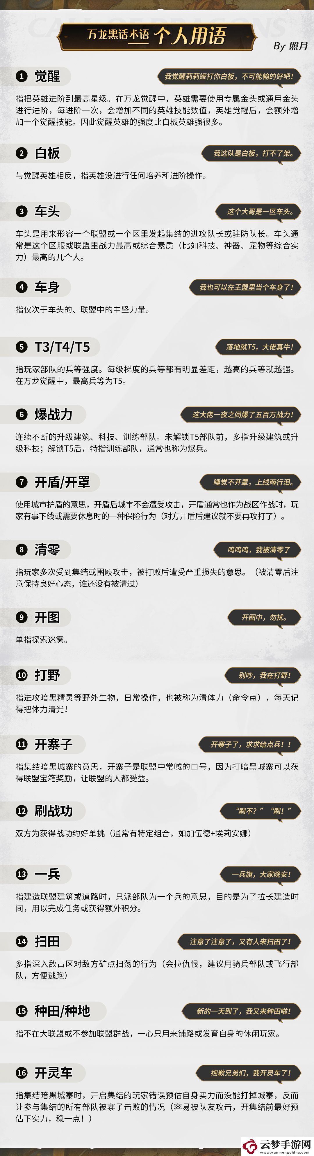 萬龍覺醒萬龍黑話術(shù)語整理匯總