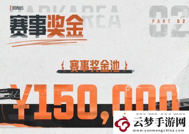 零門檻高獎勵！暗區(qū)突圍大贏家物資賽火熱開啟！