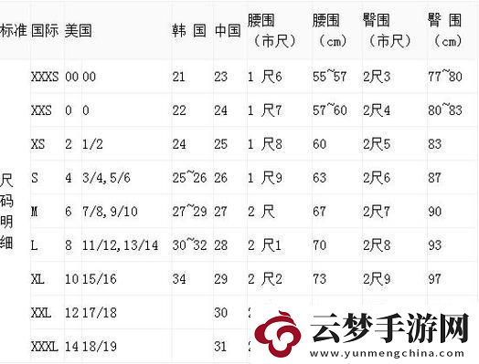 潮起東方-美歐尺碼大搖擺-日本專線笑掉大牙