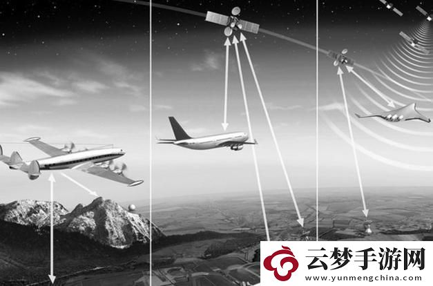 “慣性導(dǎo)航組合導(dǎo)航”