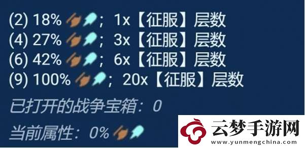金鏟鏟之戰(zhàn)s13征服者怎么收菜