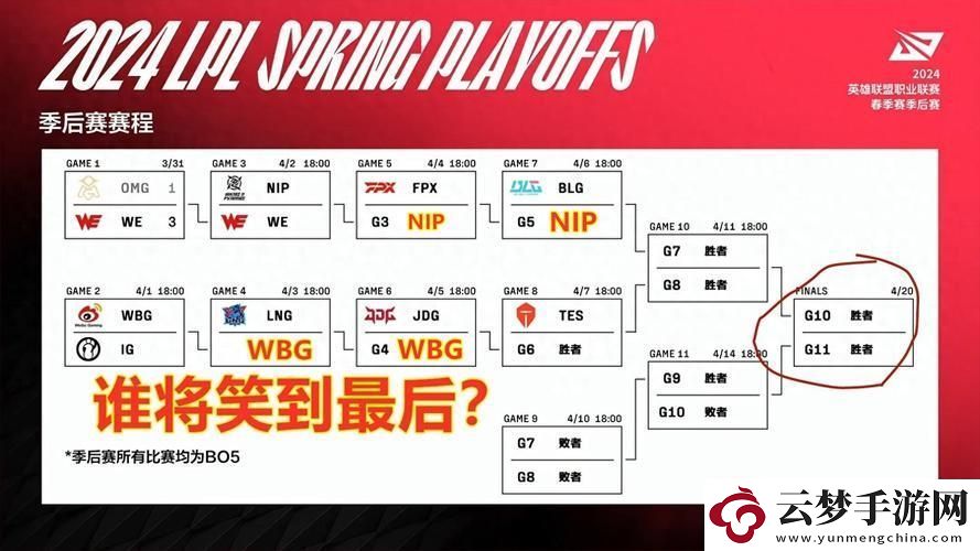 MSI大賽對(duì)陣表：網(wǎng)友熱議-卻是科技界的開心果