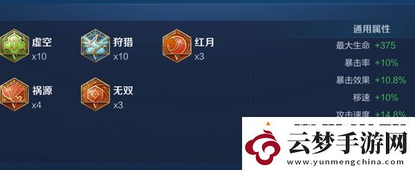 王者榮耀2024呂布最強(qiáng)六神裝出裝順序推薦